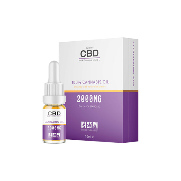 CBD by British Cannabis 2000mg CBD Cannabis Oil – 10ml 3 CBD by British Cannabis 2000mg CBD Cannabis Oil - 10ml