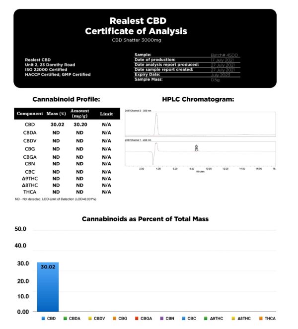Realest CBD 3000mg CBD Shatter (BUY 1 GET 1 FREE) - Image 2